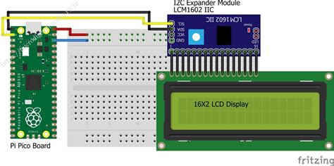 Below is the pin diagram of Raspberry Pi Pico and details of I2C pins for reference. . Pico i2c lcd library